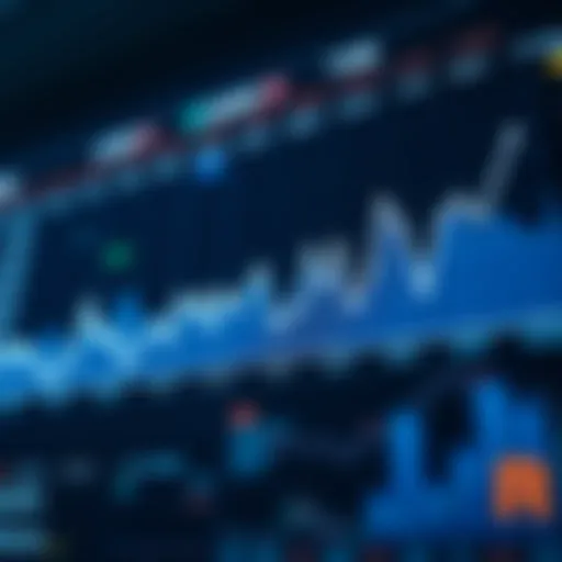 Fluctuation of QAN Share Price Over Time Graph showcasing the fluctuation of QAN share price over time