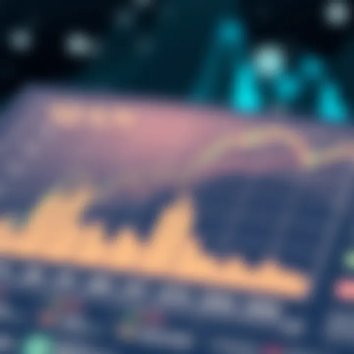 Investor Sentiment Trends for QAN Chart highlighting investor sentiment trends related to QAN