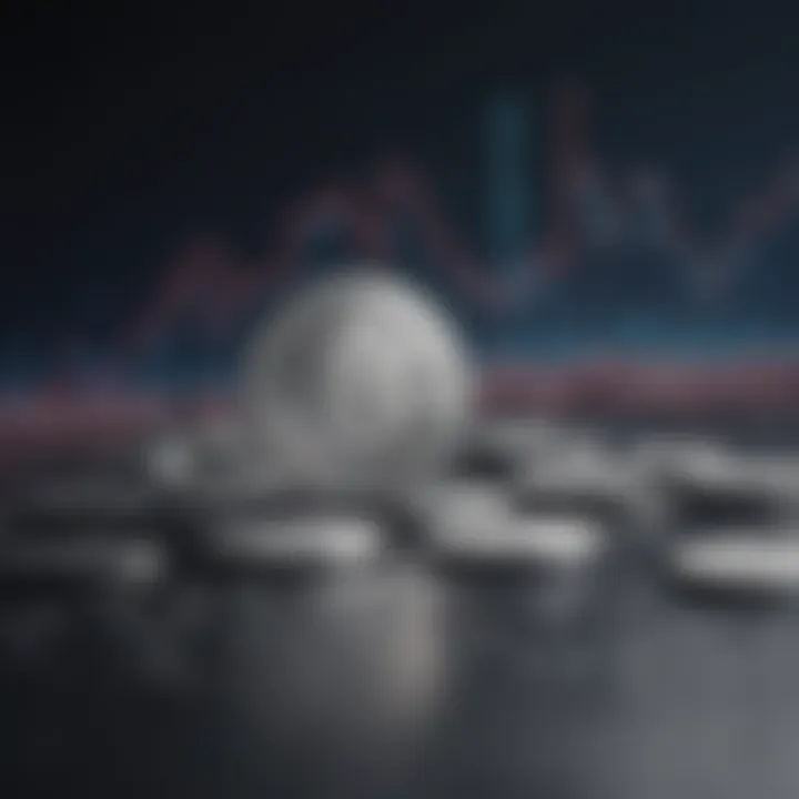 Graph depicting SafeMoon price trends over the years