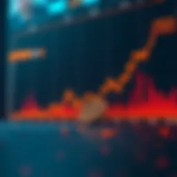 Ripple IPO price chart showing trends over time