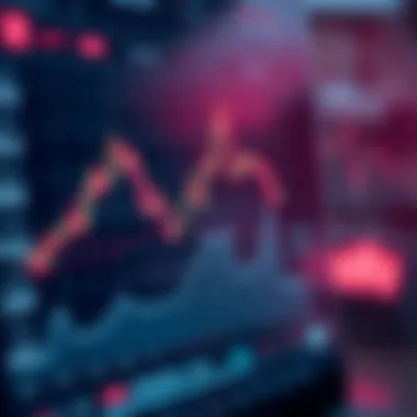 Understanding Risk Management Techniques Graph showing risk management techniques