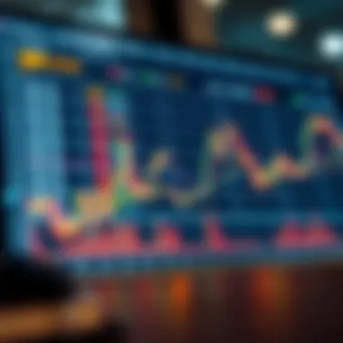 Visualizing Effective Trading Strategies Chart illustrating trading strategies