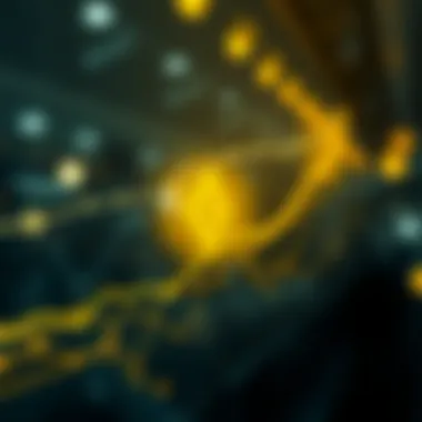 Scalability Potential of Binance Chain Graph depicting the scalability prospects of Binance Chain