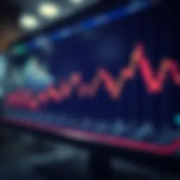 Chart illustrating BitPay's historical stock price movements
