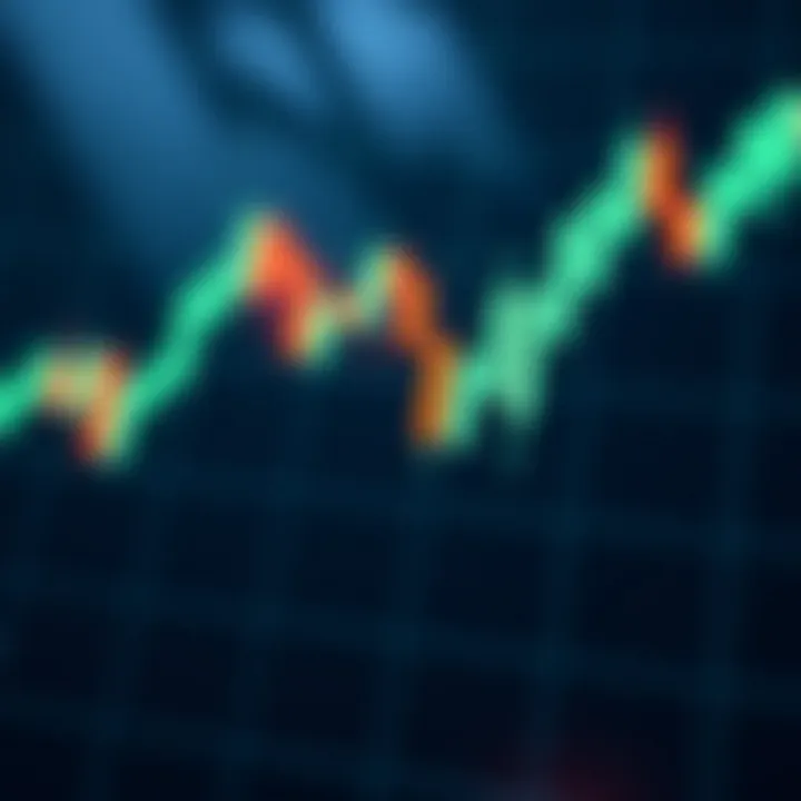 Bullish Candlestick Pattern Significance Close-up of a bullish candlestick pattern