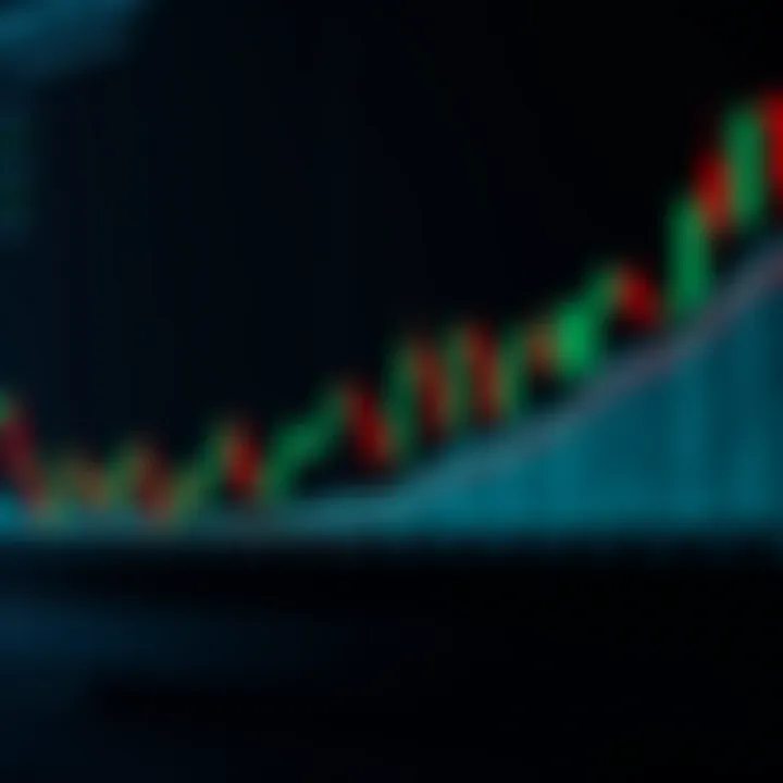 Understanding Candlestick Charts Overview of a candlestick chart with highlighted patterns