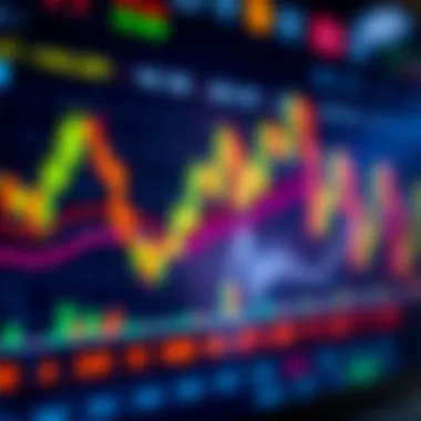 Comparing Candlestick Patterns for Trading Comparison of multiple candlestick patterns