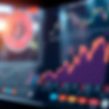 Chart showcasing future projections for Cashaa price