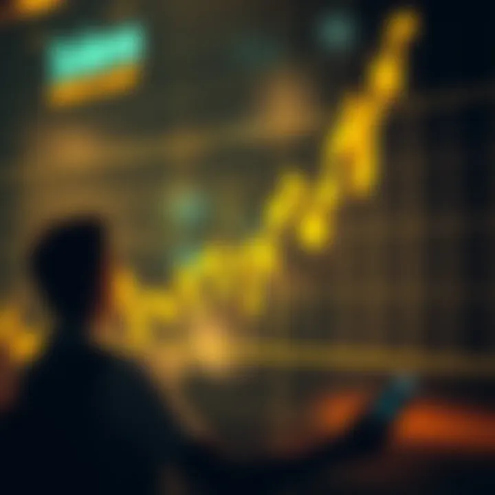 Historical price chart of Solana