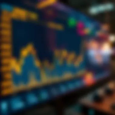 Market trends chart highlighting gold price fluctuations