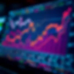 Financial trends graph illustrating the rise of crypto stocks