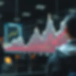 Graph showcasing CVC stock price trends over the years