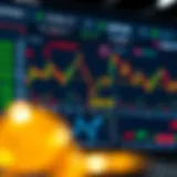 Cryptocurrency Trading Interface Dynamic cryptocurrency trading interface showcasing various charts and data