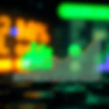 Trends in Matic Annual Percentage Yields Graph illustrating Matic APY trends