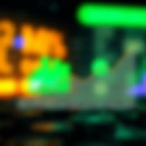 Trends in Matic Annual Percentage Yields Graph illustrating Matic APY trends