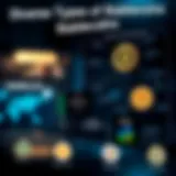 Diverse Types of Stablecoins An infographic illustrating the different types of stablecoins and their underlying mechanisms.