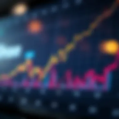 Performance of Leading Cryptocurrencies Graph showcasing the performance of leading cryptocurrencies