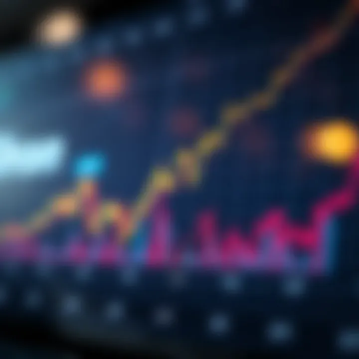 Performance of Leading Cryptocurrencies Graph showcasing the performance of leading cryptocurrencies