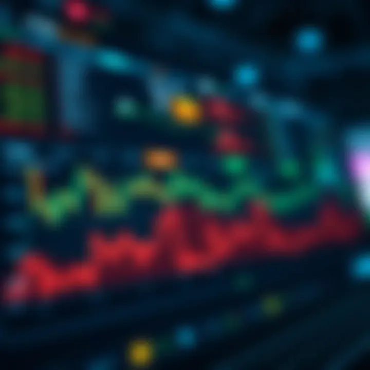 Analytical tools for market trend analysis