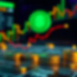 Graph showcasing Gemini Dollar fees structure