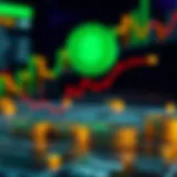 Gemini Dollar Fees Structure Analysis Graph showcasing Gemini Dollar fees structure