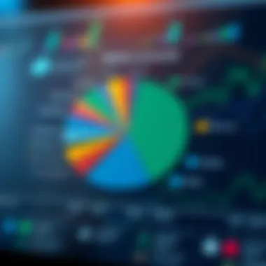 Pie chart illustrating market share of leading digital currencies