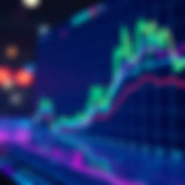 Investor sentiment analysis related to Loom token