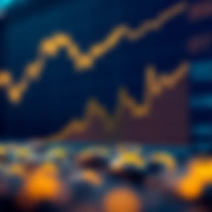 Graph illustrating historical Loom token price trends