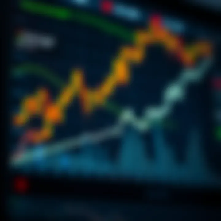 Analyzing Risks in Margin Trading Graph depicting potential risks associated with margin trading