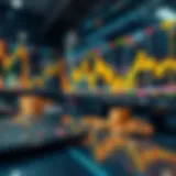 Dynamic cryptocurrency trading environment with charts