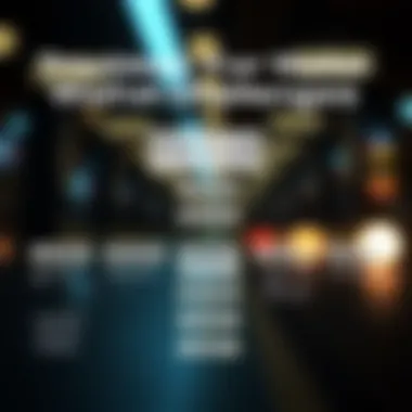 Troubleshooting Wallet Address Challenges Flowchart of troubleshooting wallet address issues