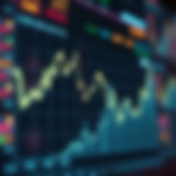 Analyzing Market Trends through On-Chain Data Graph depicting market trends derived from on-chain data