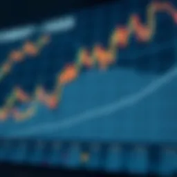 Visual representation of Ripple's historical price trends