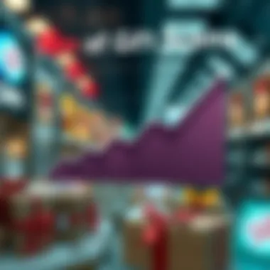 Chart showing the rise of gift card scams over recent years