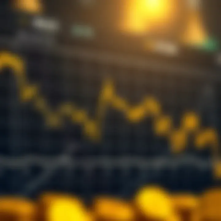 Understanding Inflation and Gold's Role Graph depicting inflation trends and gold prices