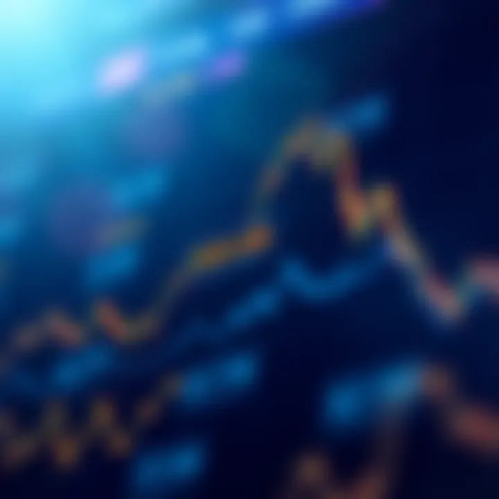 Graph illustrating historical performance of Shib coin