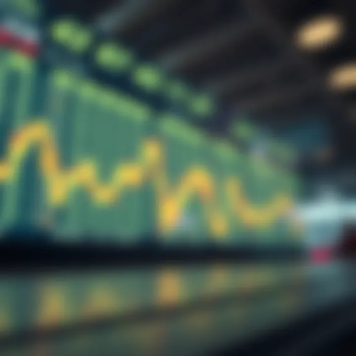 Visual representation of market volatility