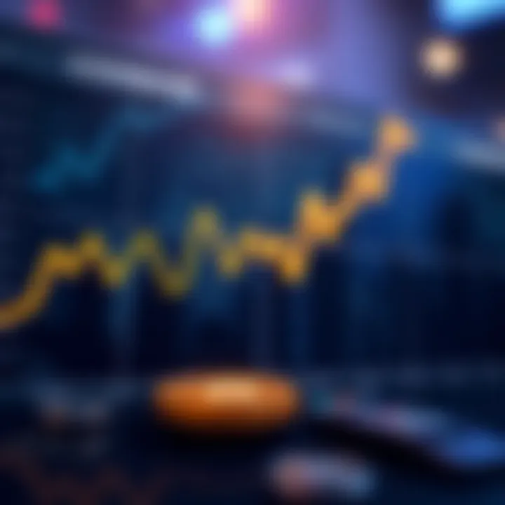 Graph showing investment trends in cryptocurrency related to Coinbase and ICP