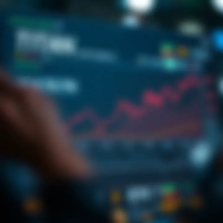 A detailed chart outlining the performance of Titan crypto funds over time