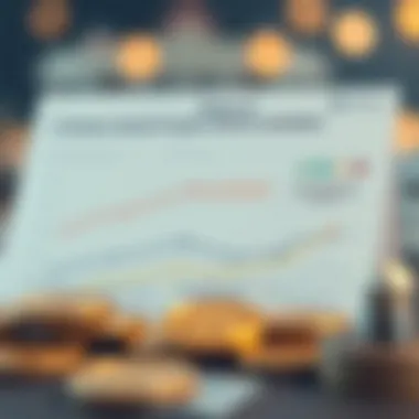 Chart illustrating risks involved with collateralized crypto loans