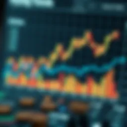 Graph depicting cyber currency price trends