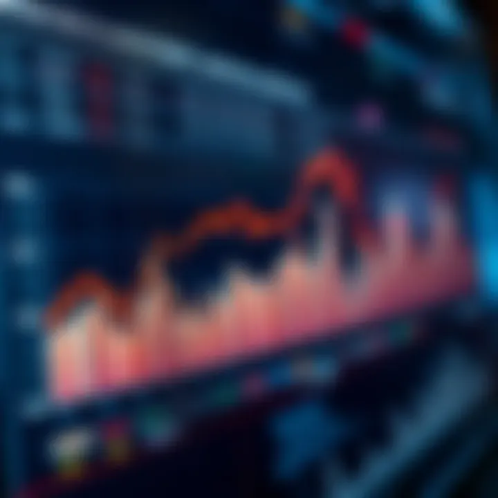 Key Financial Ratios for Investors Chart detailing key financial ratios for investment decisions