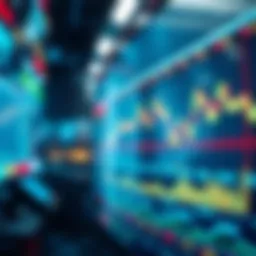 Futures market overview representation