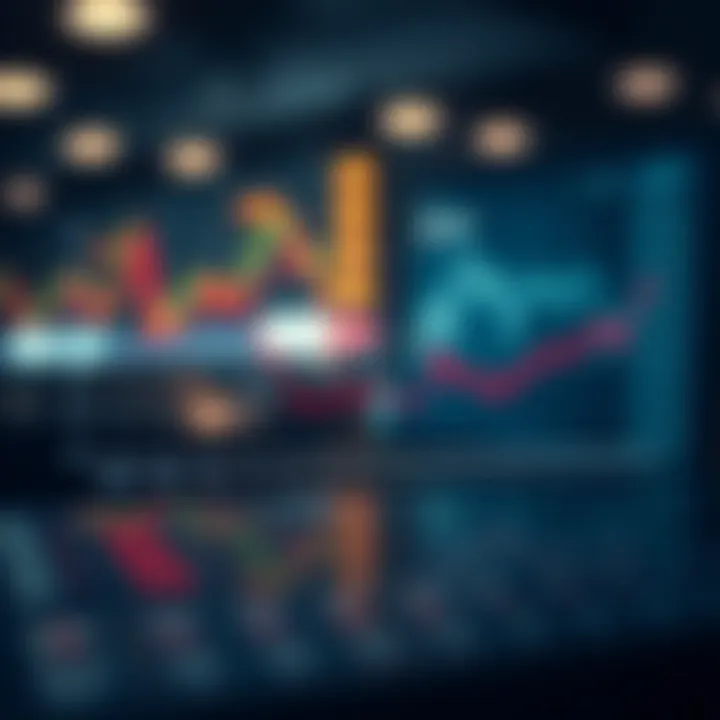 Graph illustrating types of margin in futures markets