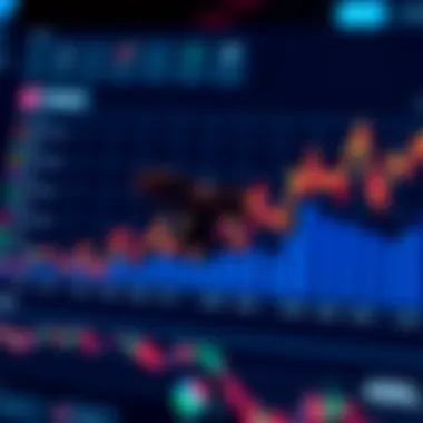 Ravencoin Market Trends Chart