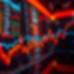 Visual representation of Stochastic RSI dynamics