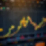 Graphical representation of a golden cross in cryptocurrency trading