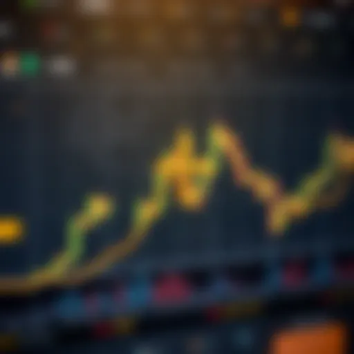 Graphical representation of a golden cross in cryptocurrency trading
