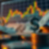 Trends in USD Currency Values Detailed analysis of USD currency trends